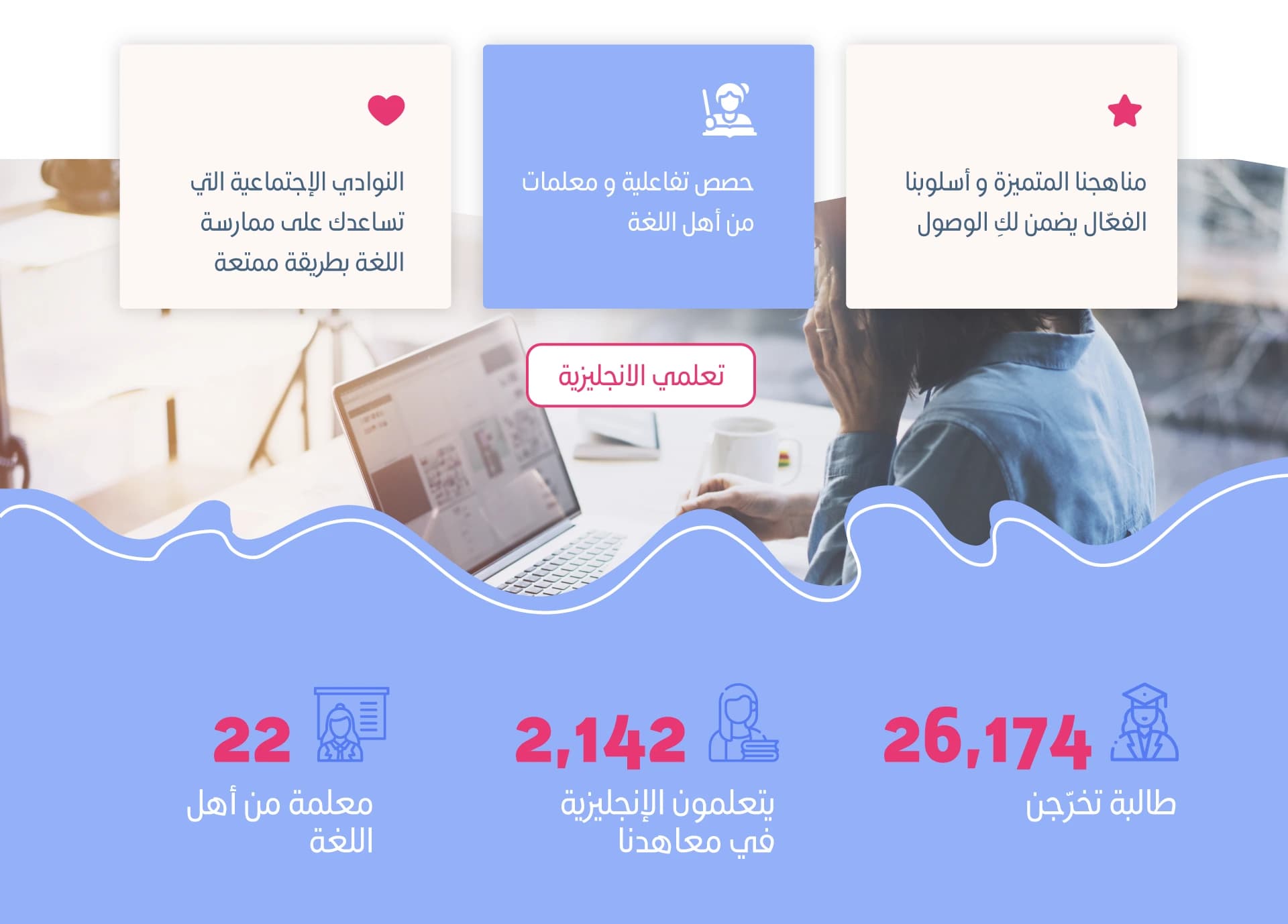 hero wall street english female